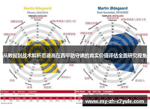 从数据到战术解析厄德高在西甲防守端的真实价值评估全面研究视角 从数据到战术解析厄德高在西甲防守端的真实价值评估全面研究视角