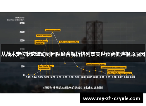 从战术定位状态波动到团队磨合解析格列兹曼世预赛低迷根源原因